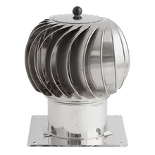 TURBOWENT NÉGYZET ALAP