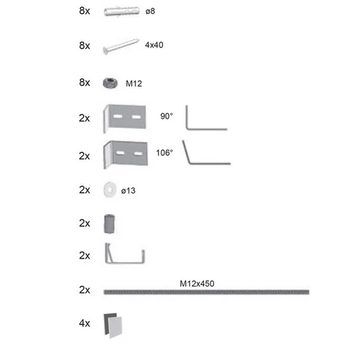 RAVAK Avocado Panelkit